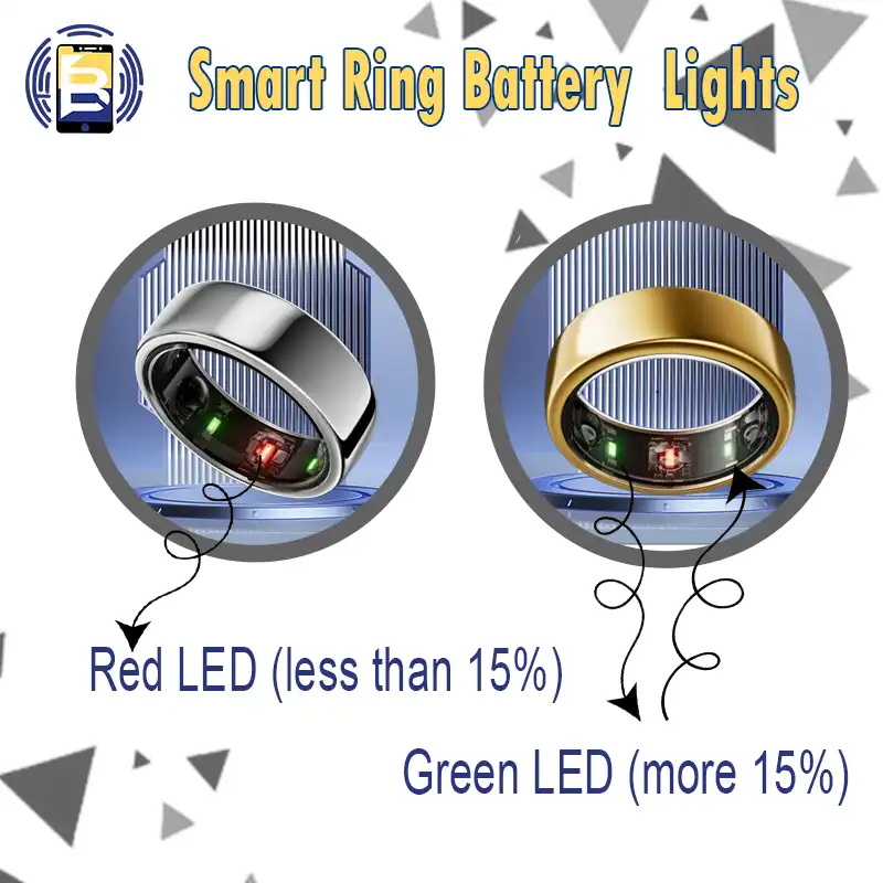 samsung Smart Ring Battery Lights