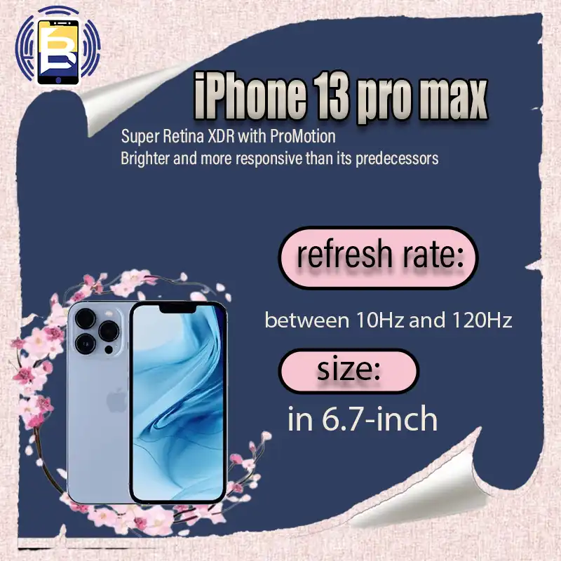 display for iphone 13 pro max