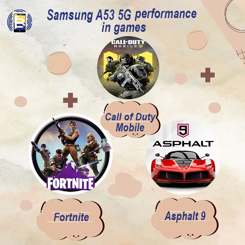 samsung a53 5g games