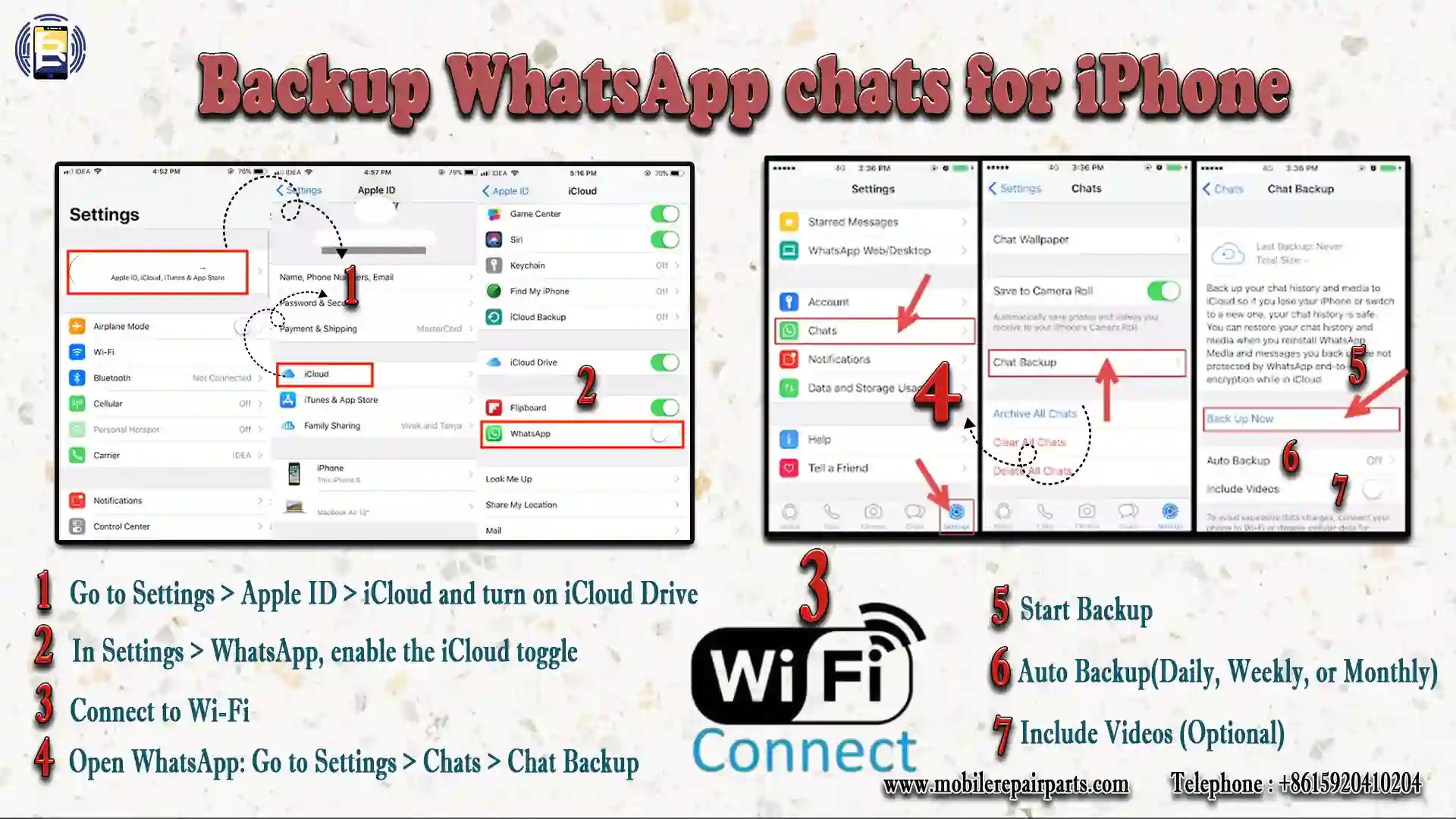 Backup WhatsApp chats for iPhone