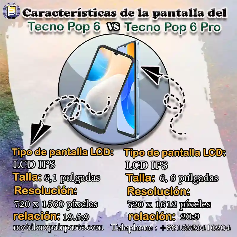 Características de la pantalla del Tecno Pop 6 vs. Tecno Pop 6 Pro