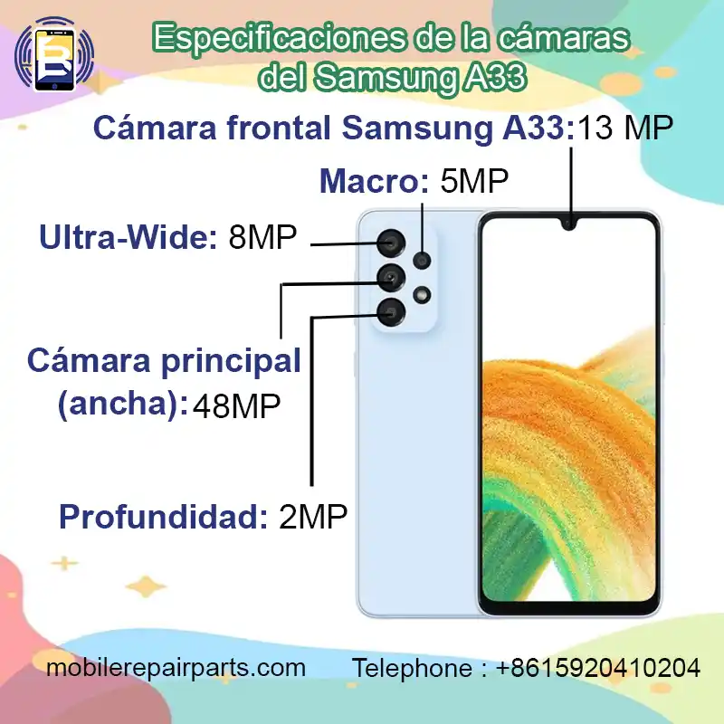 Especificaciones de la cámaras del Samsung A33,