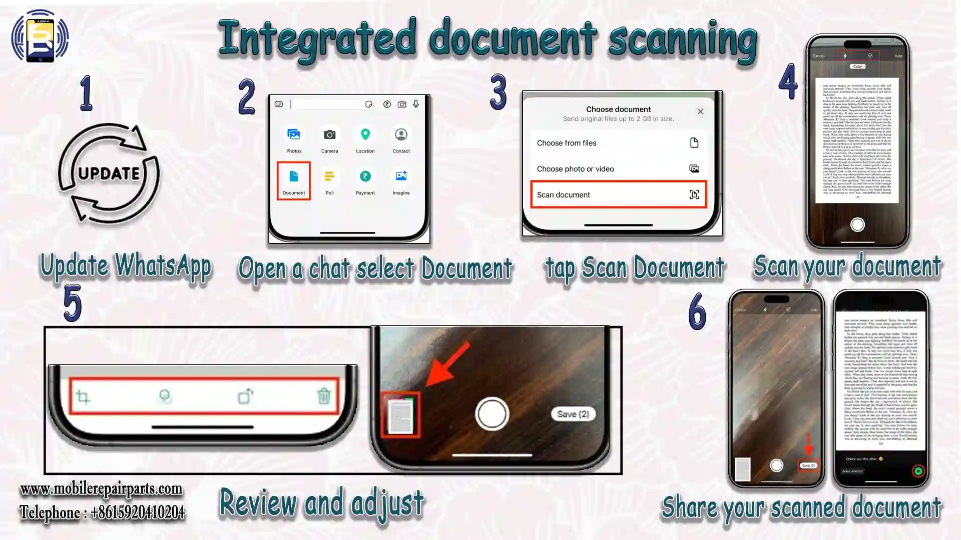 Integrated document scanning
