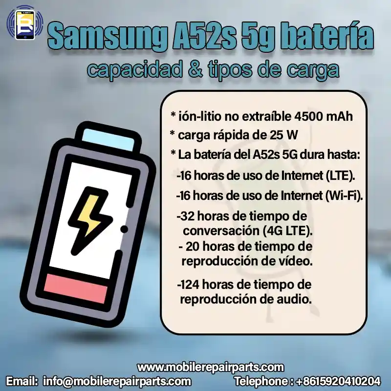 a52s 5g batería capacidad - tipos de carga, litio no, 4500 mAh, carga rápida de 25 W