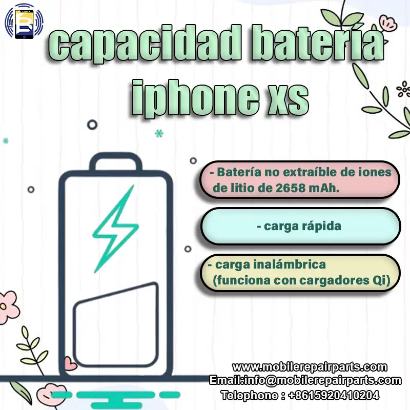 capacidad batería iphone xs, litio no, 2658 mAh, carga rápida, cargadores Qi
