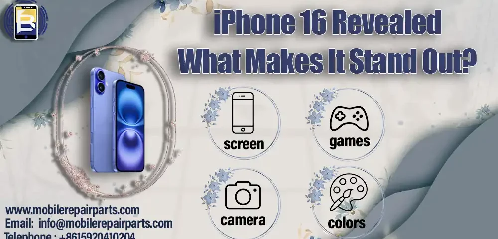 iPhone 16, screen for iPhone16, cameras of iPhone 16 ,colors and games.