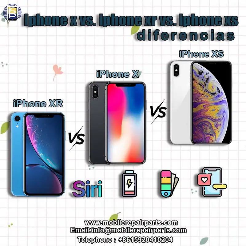 iphone x vs. iphone xr vs. iphone xs diferencias