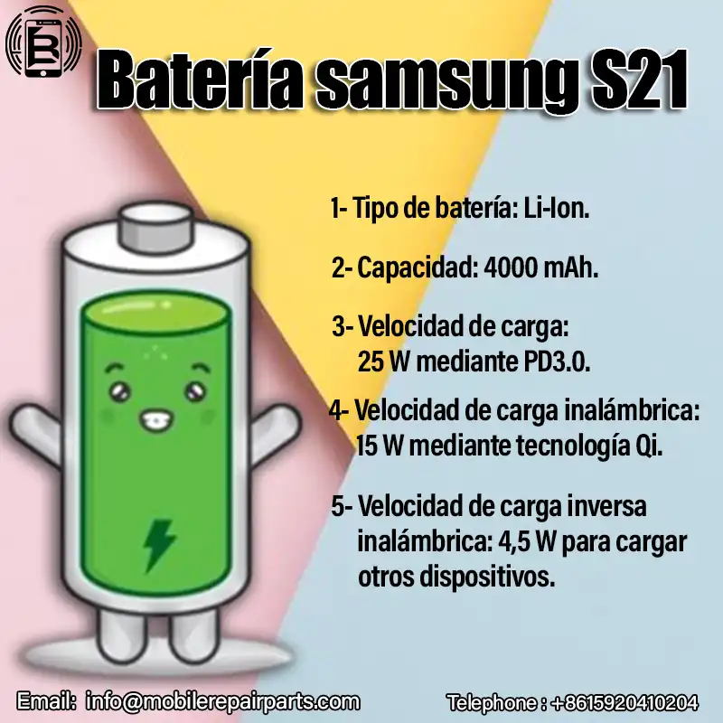 Batería S21,• Tipo de batería: Li-Ion,4000 mAh,25 W mediante PD3.0,• Velocidad de carga inalámbrica: 15 W .