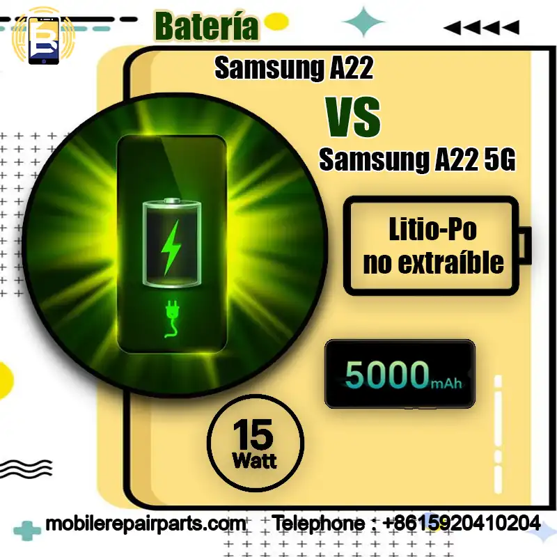 Batería Samsung A22 vs Samsung A22 5G, Litio-Po, 5000 mAh, 15 W.