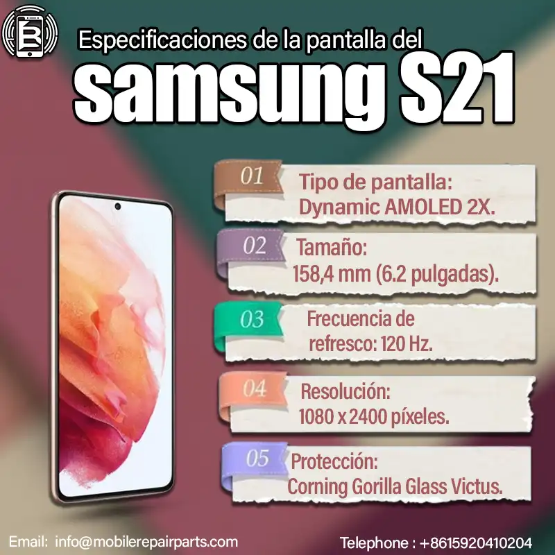 Especificaciones de la pantalla del S21