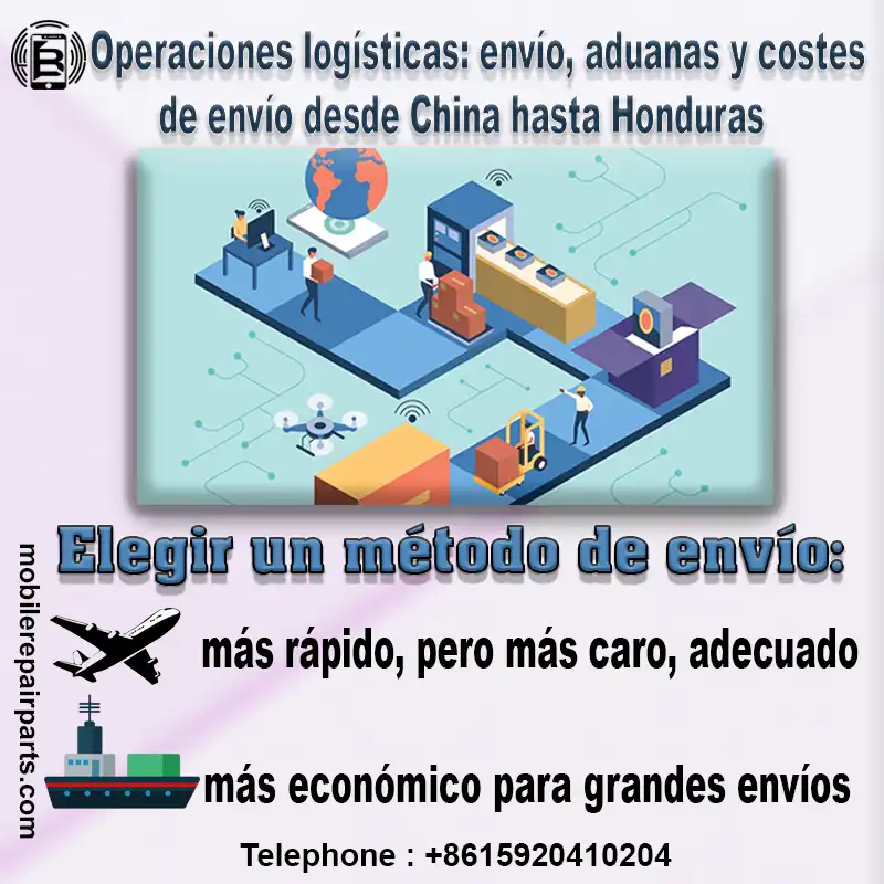 Logística, gastos de envío, aduanas y flete de China a Honduras, elija su método de envío: Marítimo o Aéreo.