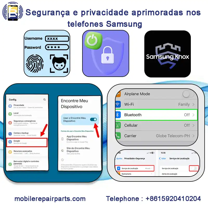 Segurança e privacidade aprimoradas nos telefones Samsung: