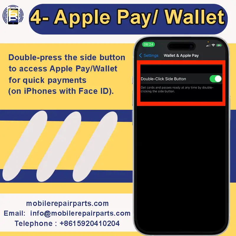 Apple Pay-Wallet (Side button), iPhone 15.