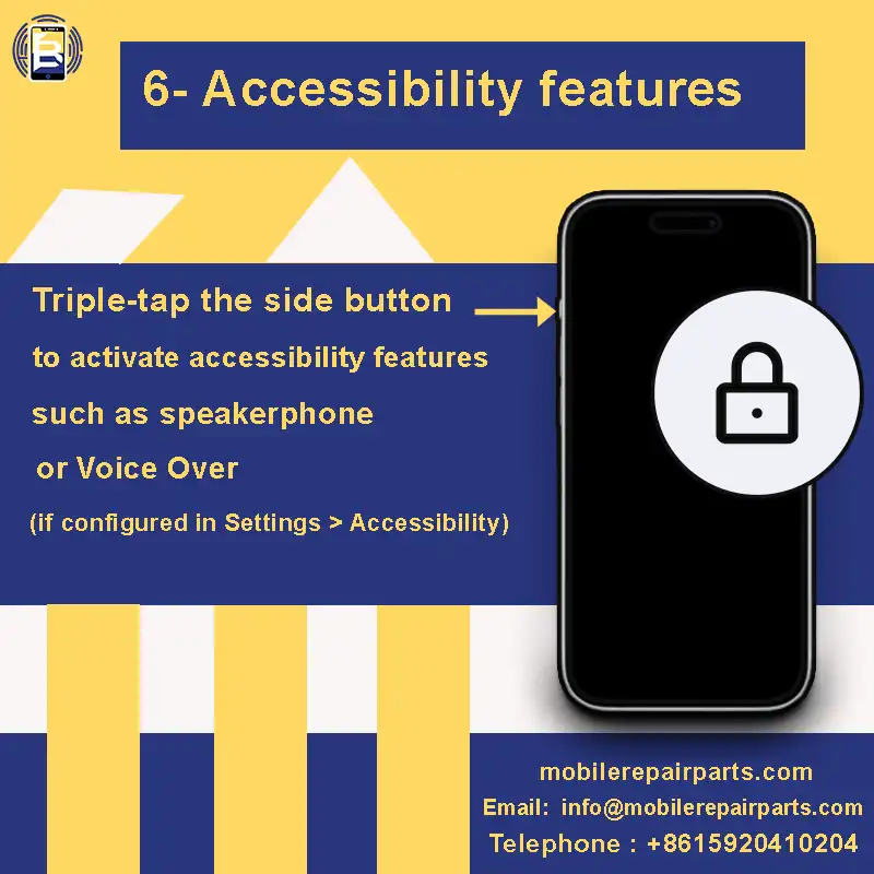 Emergency Call (Side button), iPhone 15
