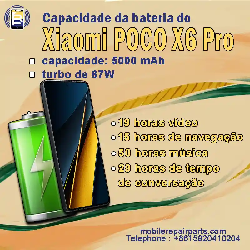 Capacidade da bateria do Xiaomi POCO X6 Pro, 5000 mAh, 67W