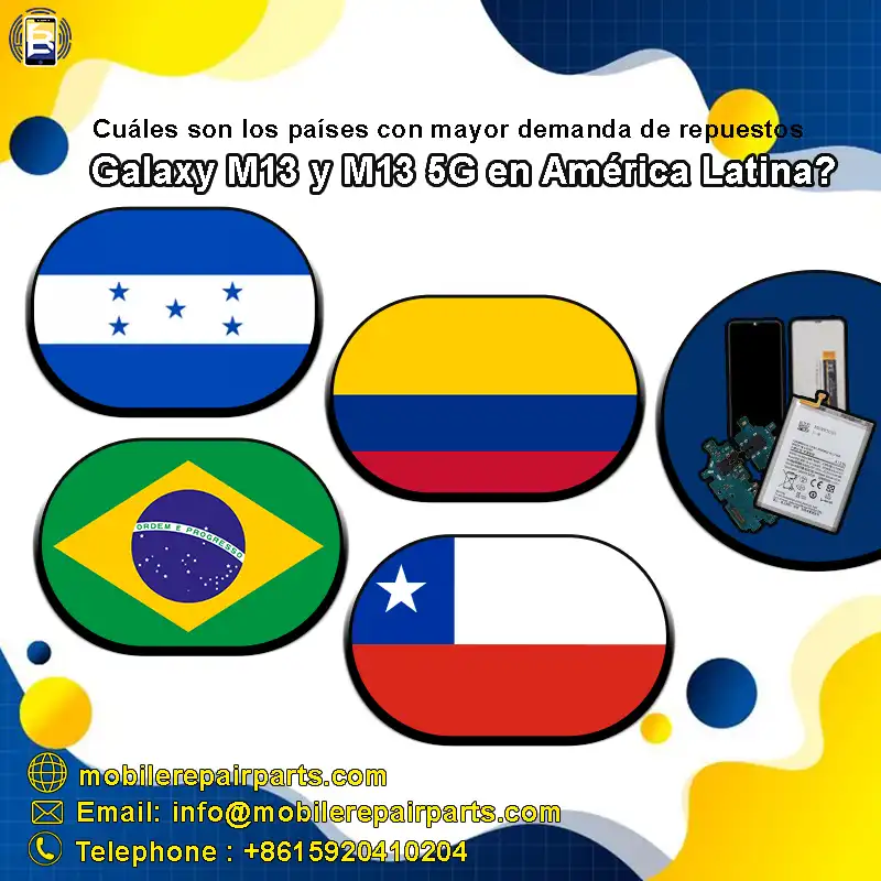 Los países más solicitados para los repuestos Samsung M13 y M13 5g se encuentran en América Latina: Colombia, Chile, Brasil, Honduras.