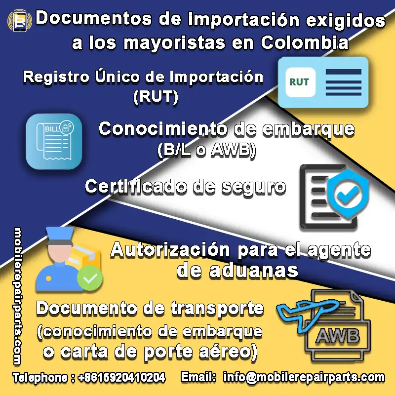 Documentos de importación exigidos a los mayoristas en Colombia.