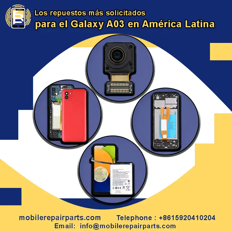 Los repuestos Samung A03 más solicitados en América Latina son Pantalla, Batería, Cámara, Puerto de Carga, Tapa Trasera.