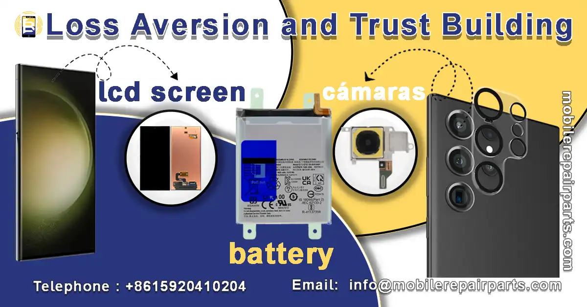 Screen, battery, and camera for the Samsung S23 Ultra at a low price from China to wholesalers in Latin America.