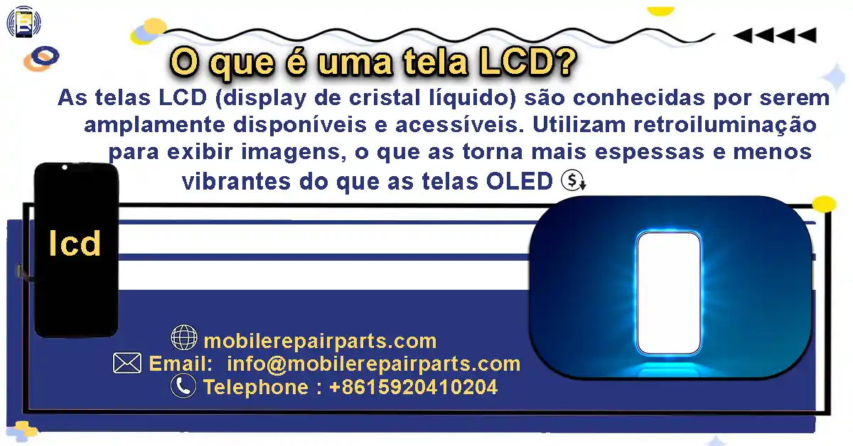 Explicação visual sobre o que é uma tela LCD e suas diferenças em relação às telas OLED
