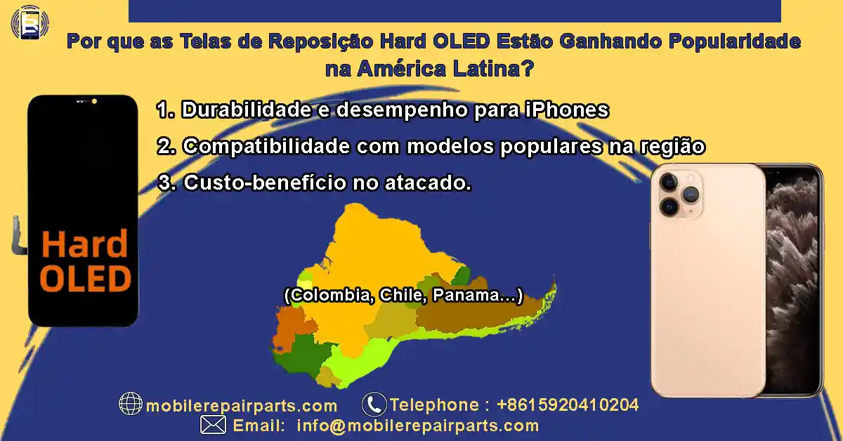 Os ecrãs OLED de estado sólido estão a tornar-se cada vez mais populares na América Latina para substituir os telemóveis, devido à sua durabilidade, brilho e custo-benefício.