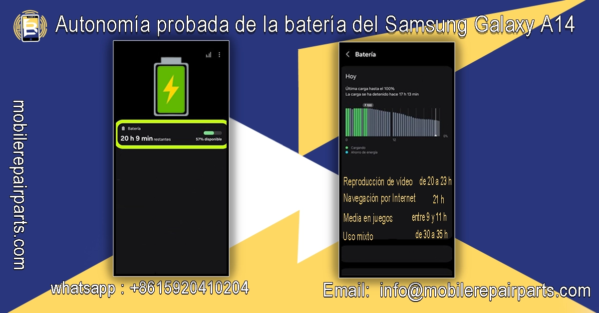 rendimiento batería Samsung A14, horas de uso, reproducción vídeo, navegación internet