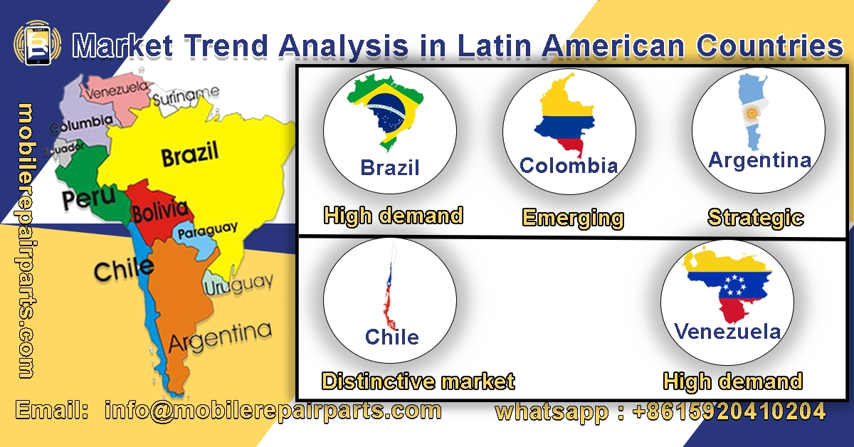 A graph showing the growth of the smartphone market in Latin America and the increased demand for iPhone 12 Pro charging ports.