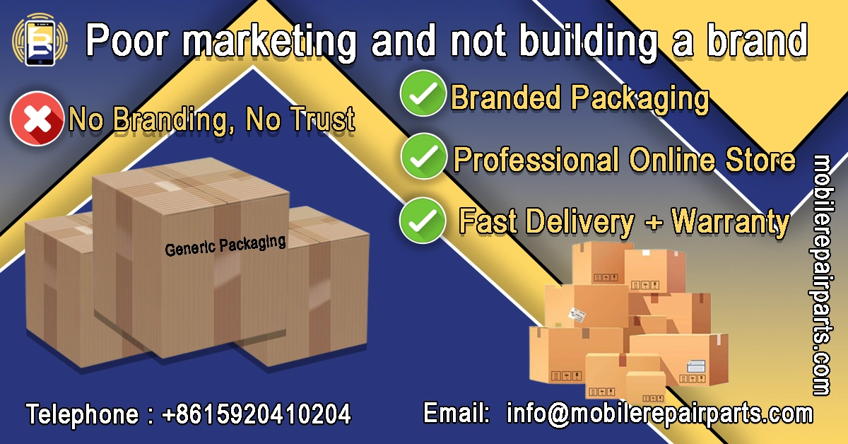 Packaging with branded labels for wholesale mobile phone parts, highlighting private label marketing strategies for wholesalers.