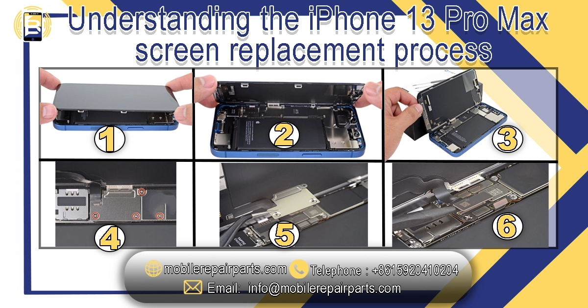 iPhone 13 Pro Max screen replacement process showing internal components, Face ID transfer, and connector calibration.