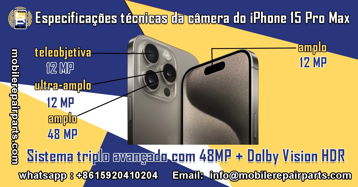 Especificações da câmara tripla do iPhone 15 Pro Max com ícones para modo noturno, vídeo 4K e selfie.