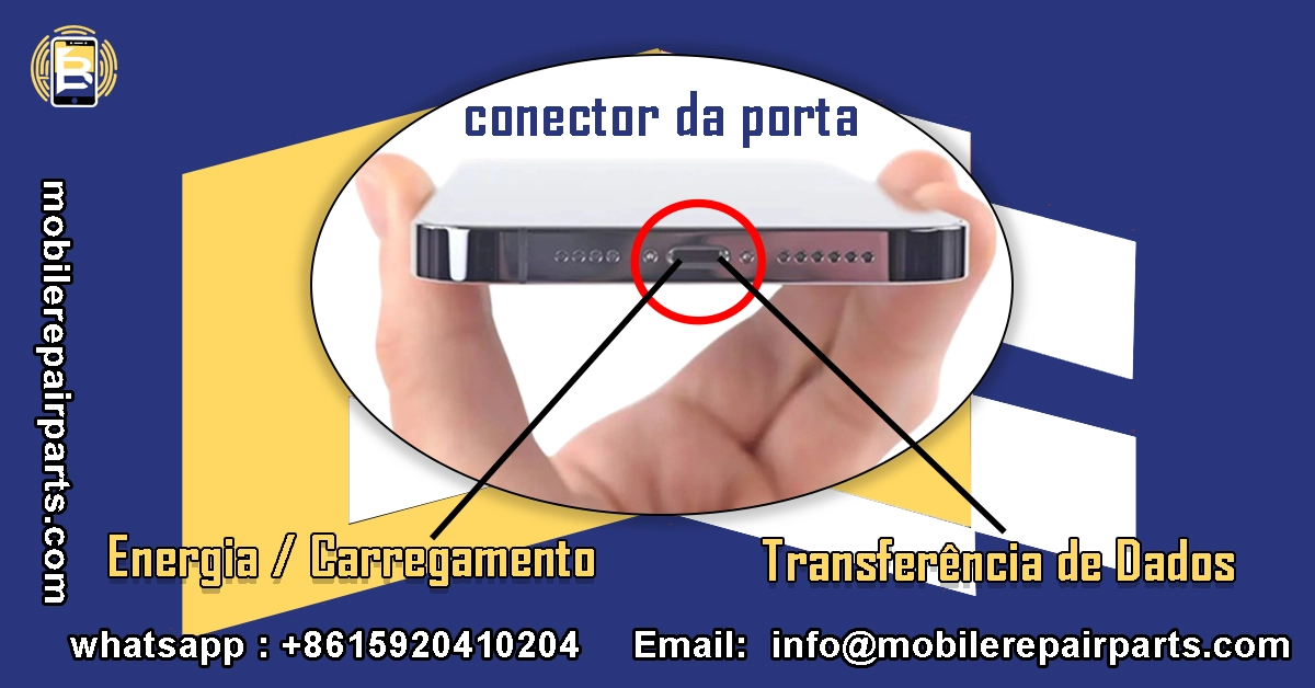 Funções da porta de carregamento no iPhone 14 Pro Max.