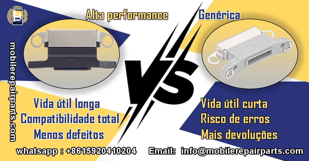 Comparação entre porta de carregamento de alta performance e genérica no iPhone 14 Pro Max mostrando durabilidade, compatibilidade e margem de lucro.