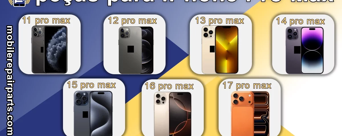 Modelos de iPhone Pro Max do 11 ao 17 com peças de reparo.