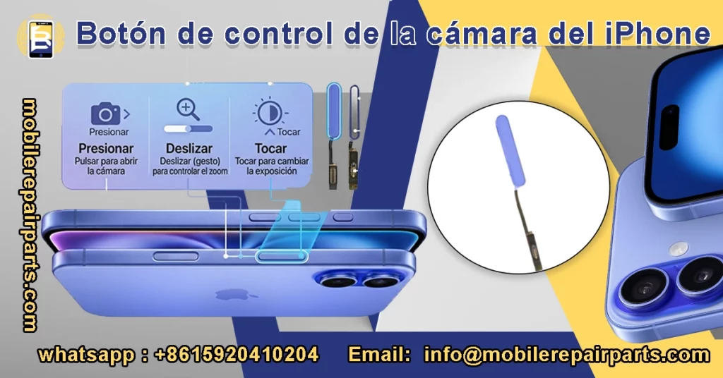 Botón de control de la cámara del iPhone