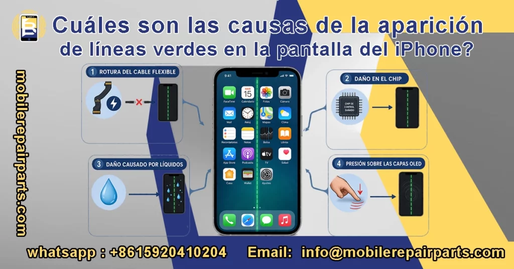 Causas de la aparición de líneas verdes en la pantalla de iPhone por cable, chip, líquidos o presión