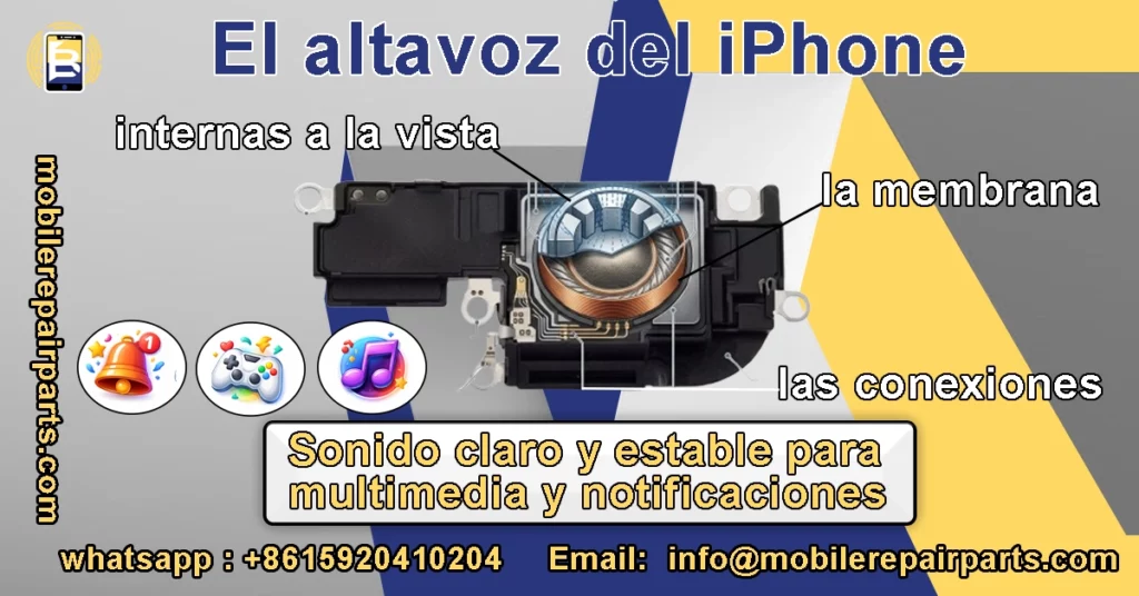 Altavoz principal de iPhone: sonido claro y estable para multimedia y notificaciones
