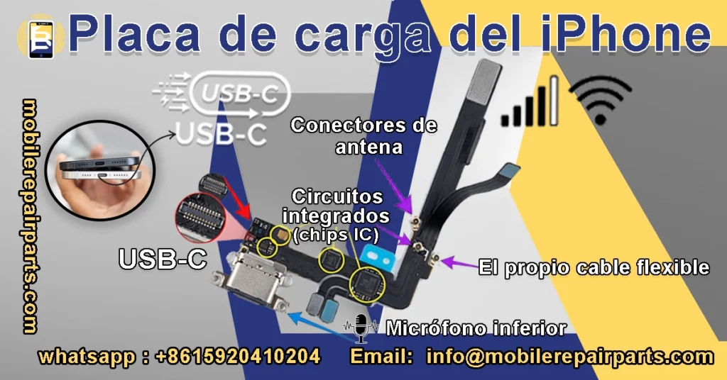 Placa de carga del iPhone:Un accesorio esencial para el iPhone