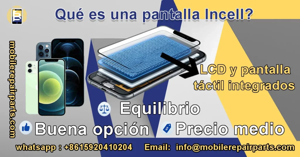 Estructura de pantalla In-Cell con sensores táctiles integrados que ofrece equilibrio entre calidad y precio