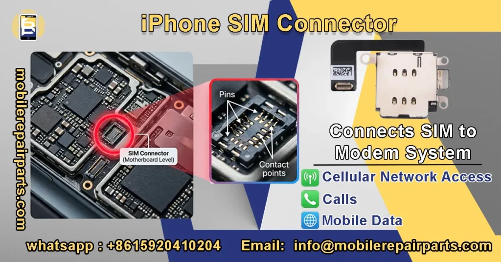 iPhone SIM connector motherboard repair network issue fix
