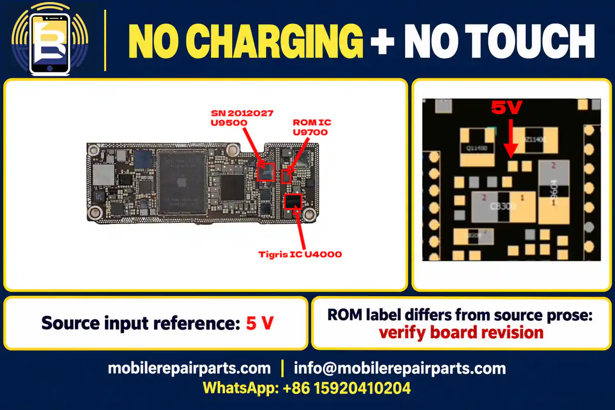 Original iPhone 15 Pro Max controller image with source-labeled ROM and a separate 5 V input reference